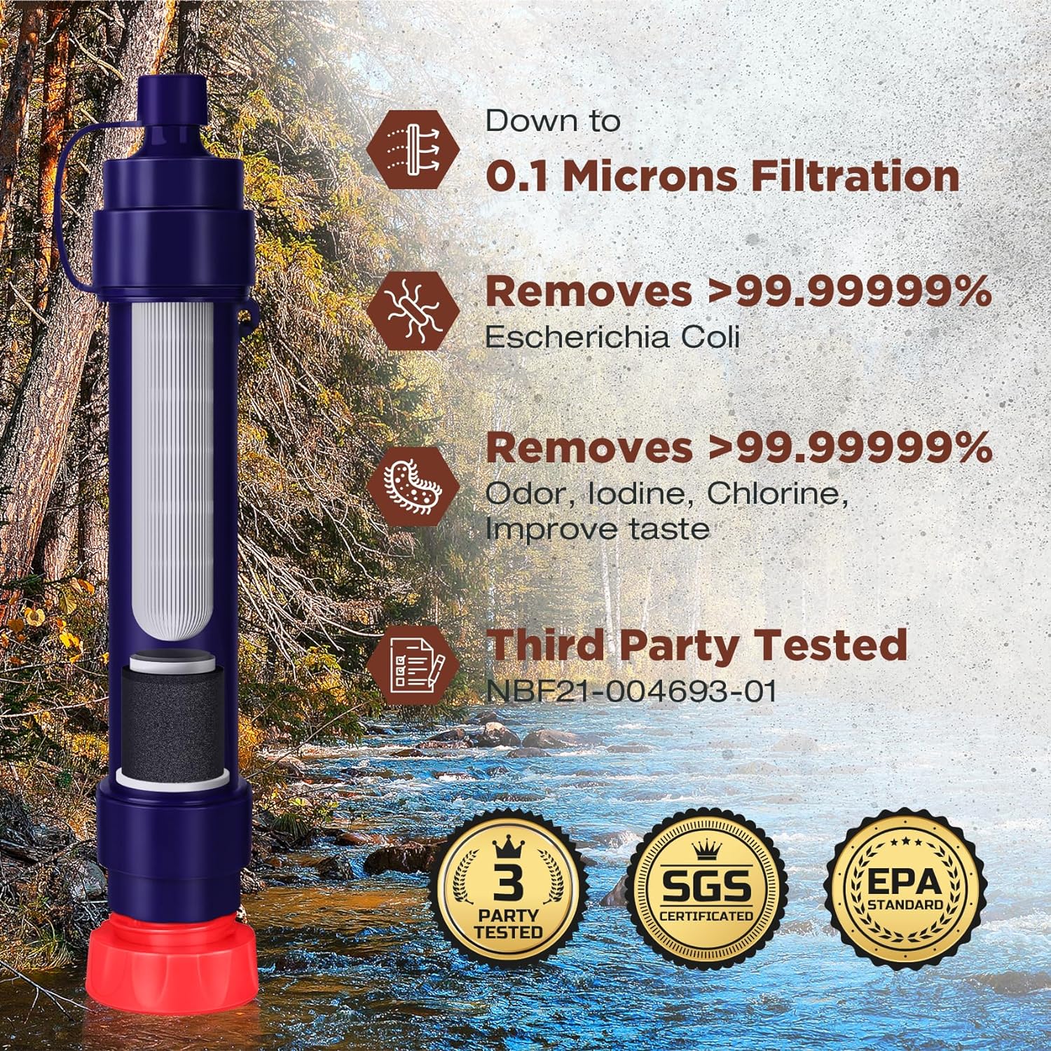 Water Filter Straw WS02, Detachable 4-Stage 0.1-Micron Portable Water Filter Camping, 5,000L Water Purifier Survival Gear and Equipment for Hiking Camping Travel and Emergency